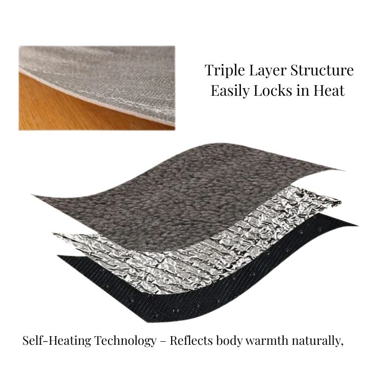 Self-Heating Technology – Reflects body warmth naturally,